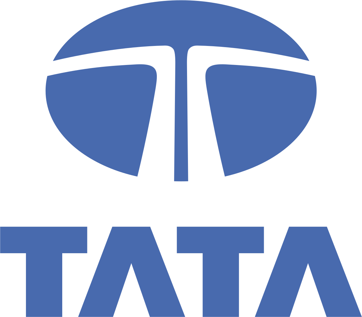 Tata Management Training Centre